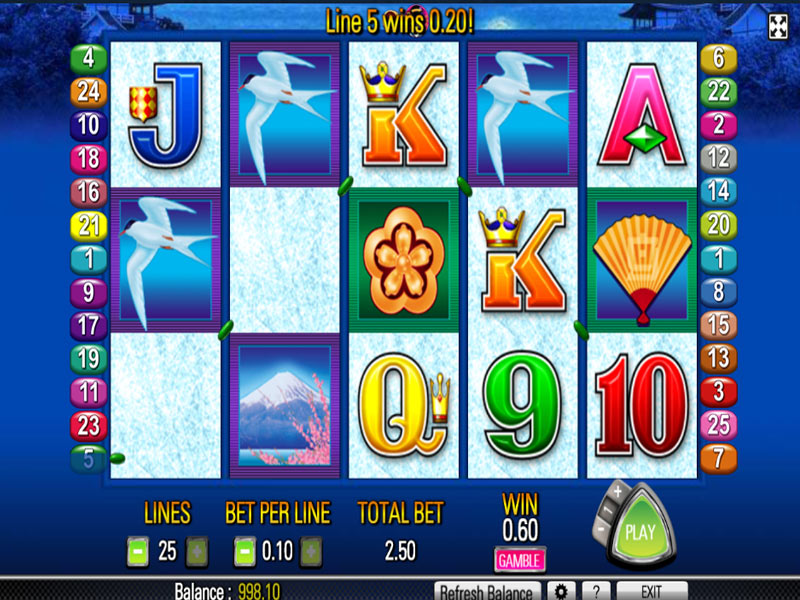 6 Games You Can Win In The Casino - Camp Whitsett Casino